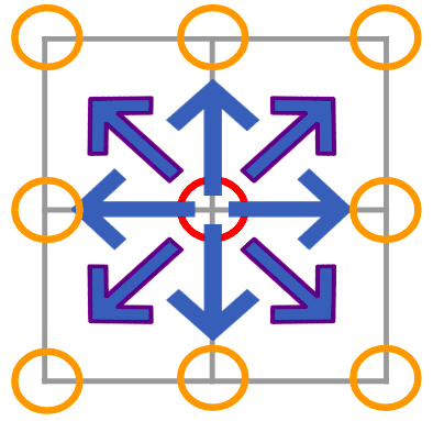 Theta*: A Simple Any-Angle Algorithm based on A*